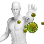 免疫系统疾病有哪些,病因、症状与治疗