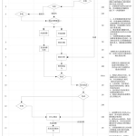 招聘工作流程,从需求分析到员工入职的全方位解析
